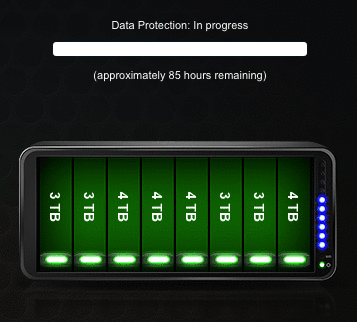 drobo data protection