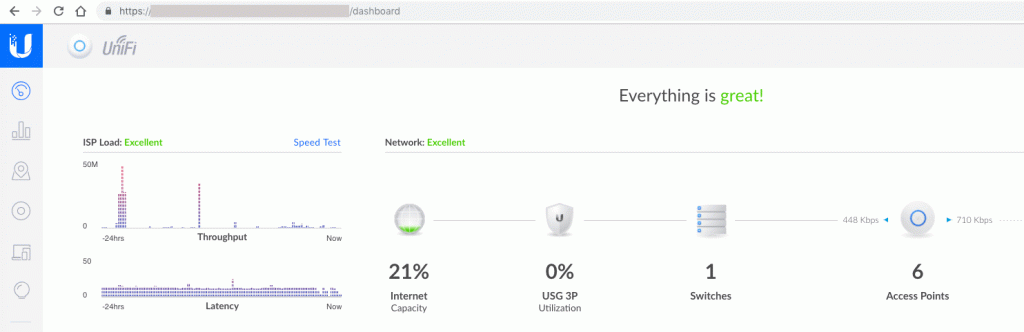 Unifi Dashboard with SSL