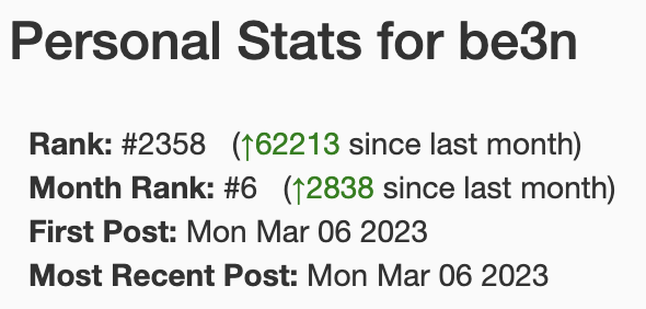 be3n wigle stats